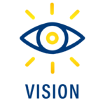 vision